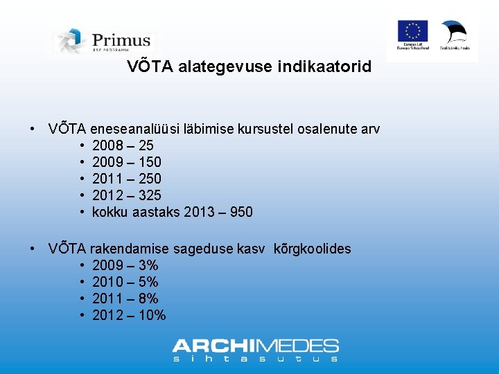 VÕTA alategevuse indikaatorid • VÕTA eneseanalüüsi läbimise kursustel osalenute arv • 2008 – 25