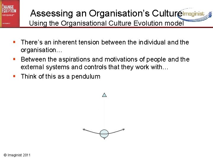 Assessing an Organisation’s Culture Using the Organisational Culture Evolution model § There’s an inherent