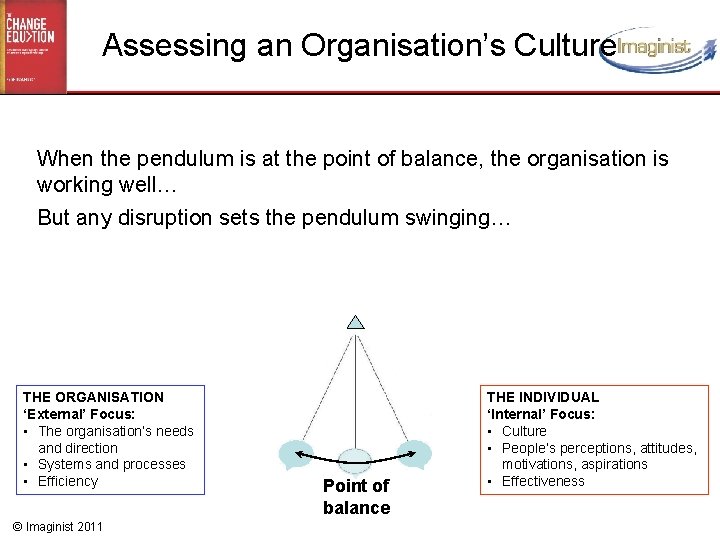 Assessing an Organisation’s Culture When the pendulum is at the point of balance, the