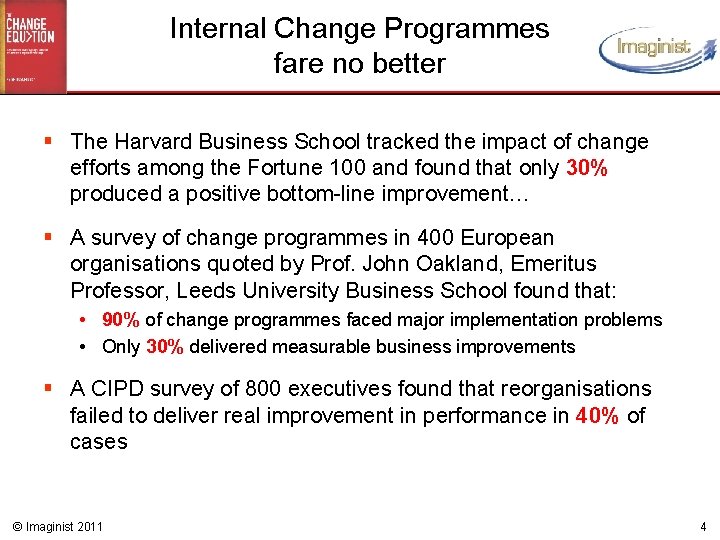 Internal Change Programmes fare no better § The Harvard Business School tracked the impact