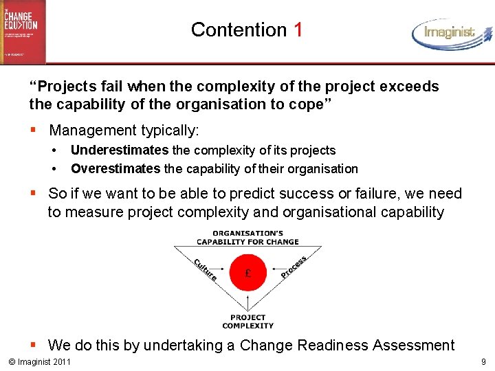 Contention 1 “Projects fail when the complexity of the project exceeds the capability of