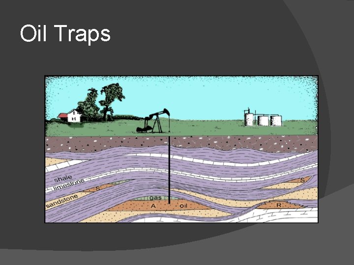 Oil Traps 