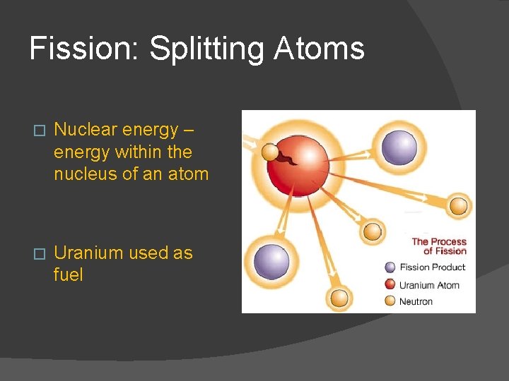 Fission: Splitting Atoms � Nuclear energy – energy within the nucleus of an atom