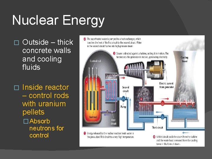 Nuclear Energy � Outside – thick concrete walls and cooling fluids � Inside reactor