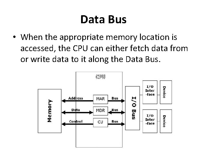 Data Bus • When the appropriate memory location is accessed, the CPU can either Data Bus • When the appropriate memory location is accessed, the CPU can either