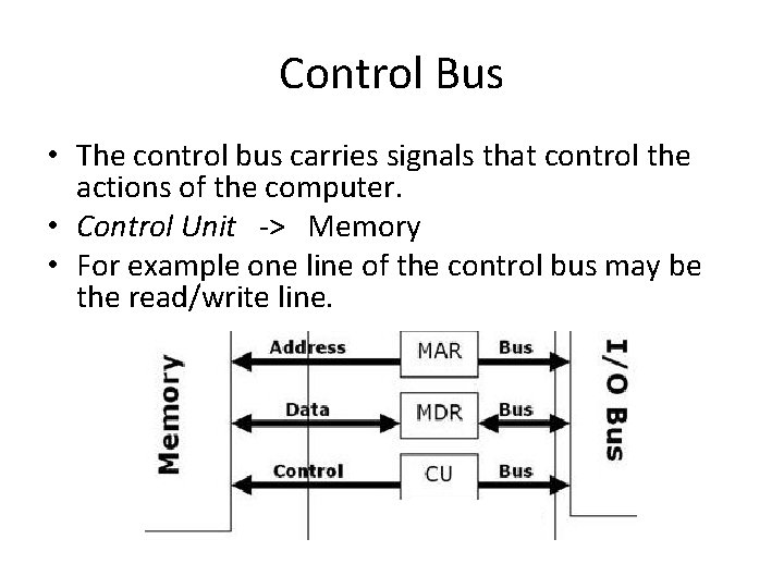 Control Bus • The control bus carries signals that control the actions of the Control Bus • The control bus carries signals that control the actions of the