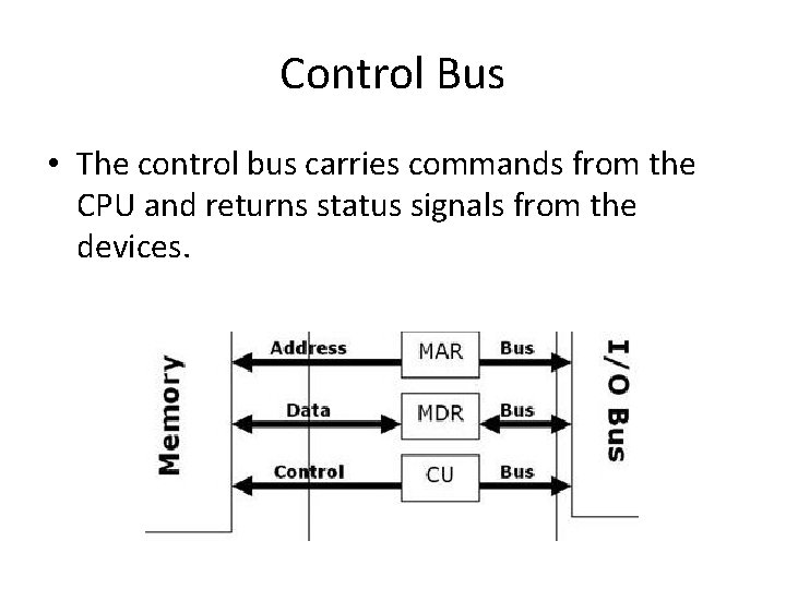 Control Bus • The control bus carries commands from the CPU and returns status Control Bus • The control bus carries commands from the CPU and returns status