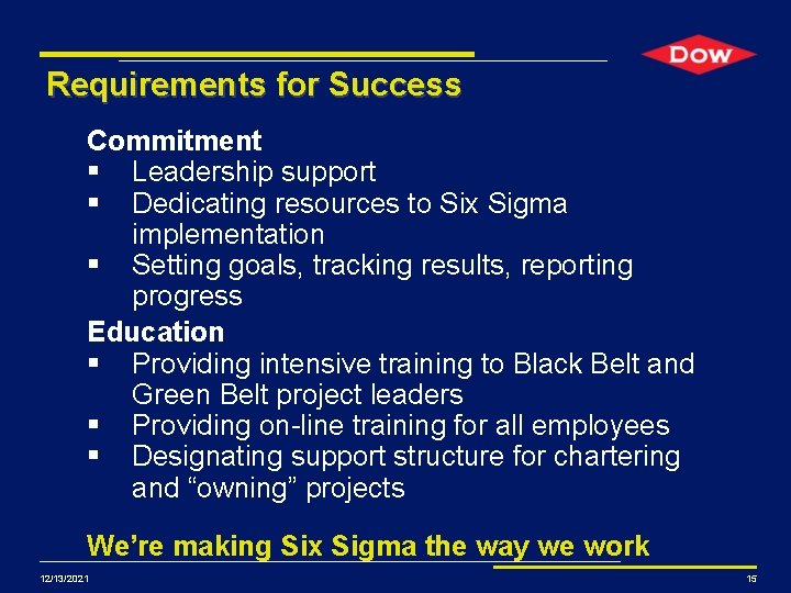 Requirements for Success Commitment § Leadership support § Dedicating resources to Six Sigma implementation Requirements for Success Commitment § Leadership support § Dedicating resources to Six Sigma implementation