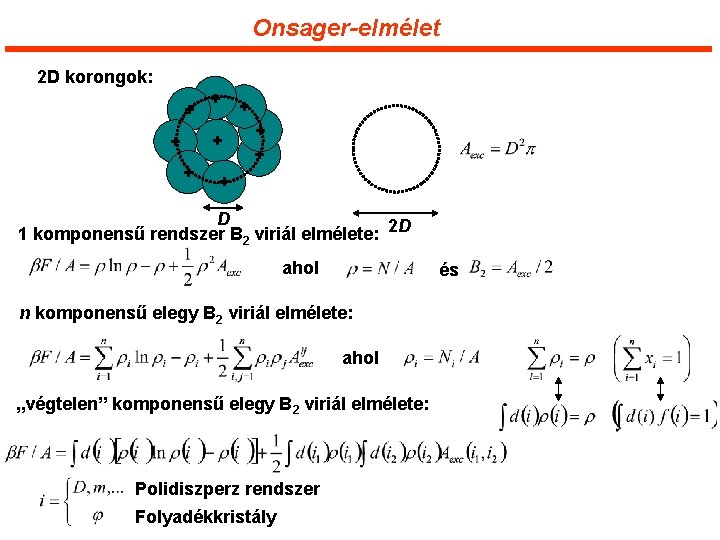 Onsager-elmélet 2 D korongok: + + + + + D 1 komponensű rendszer B