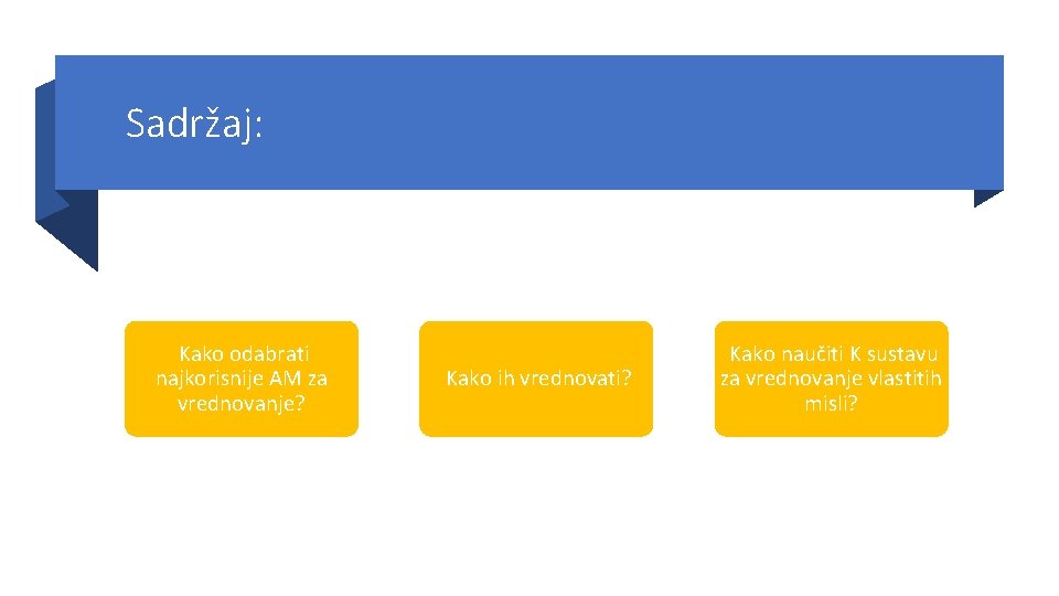 Sadržaj: Kako odabrati najkorisnije AM za vrednovanje? Kako ih vrednovati? Kako naučiti K sustavu