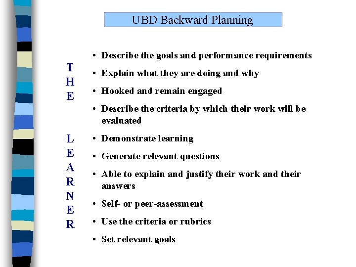 UBD Backward Planning • Describe the goals and performance requirements T H E L