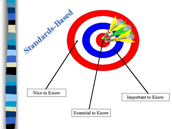 UBD Backward Planning d e s a B s d r a d n