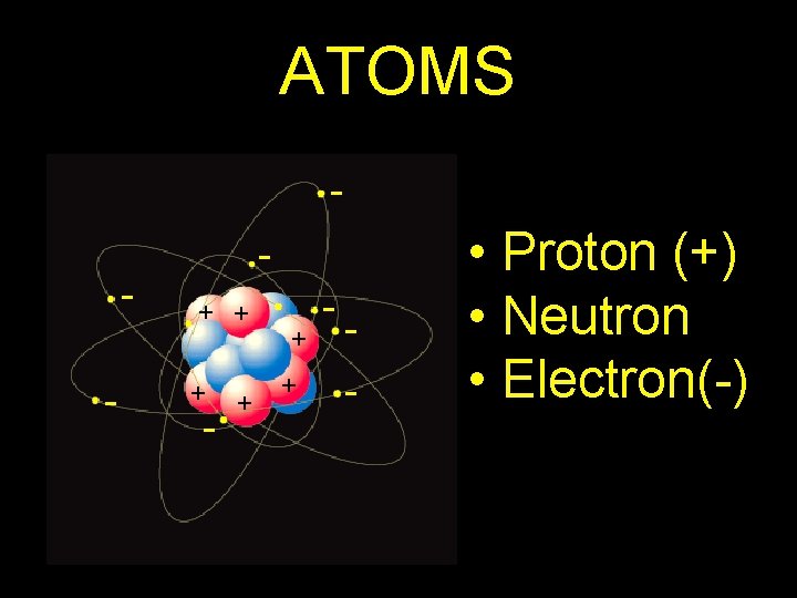 ATOMS - + + + - - • Proton (+) • Neutron • Electron(-)