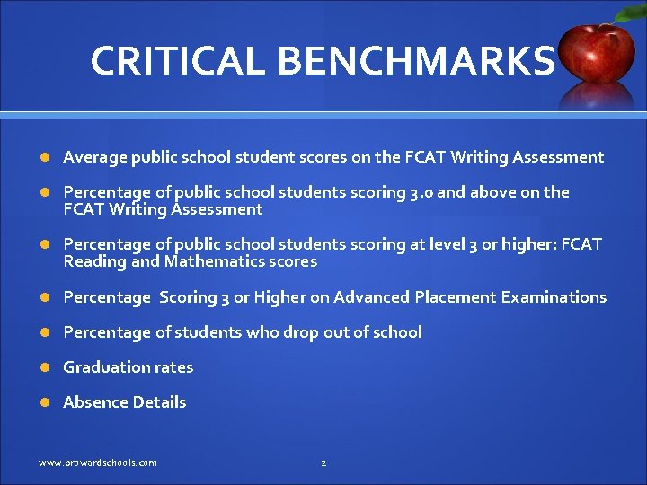 CRITICAL BENCHMARKS Average public school student scores on the FCAT Writing Assessment Percentage of