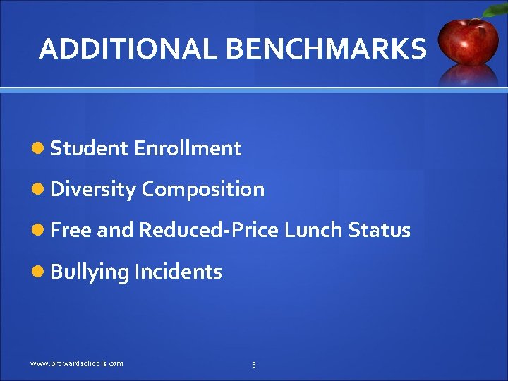 ADDITIONAL BENCHMARKS Student Enrollment Diversity Composition Free and Reduced-Price Lunch Status Bullying Incidents www.