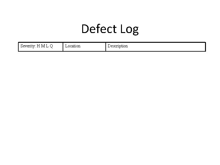 Defect Log Severity: H M L Q Location Description 