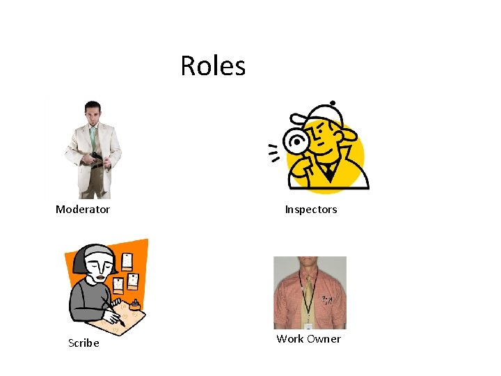 Roles Moderator Inspectors Scribe Work Owner 