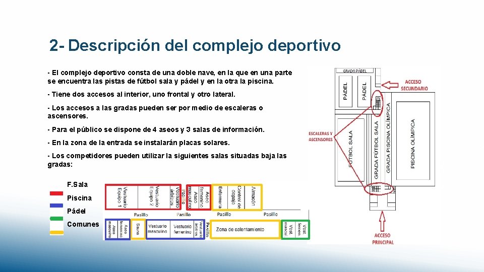 2 - Descripción del complejo deportivo - El complejo deportivo consta de una doble