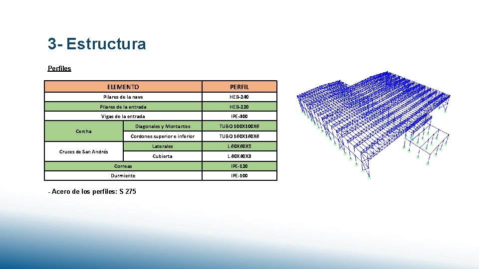 3 - Estructura Perfiles ELEMENTO PERFIL Pilares de la nave HEB-240 Pilares de la