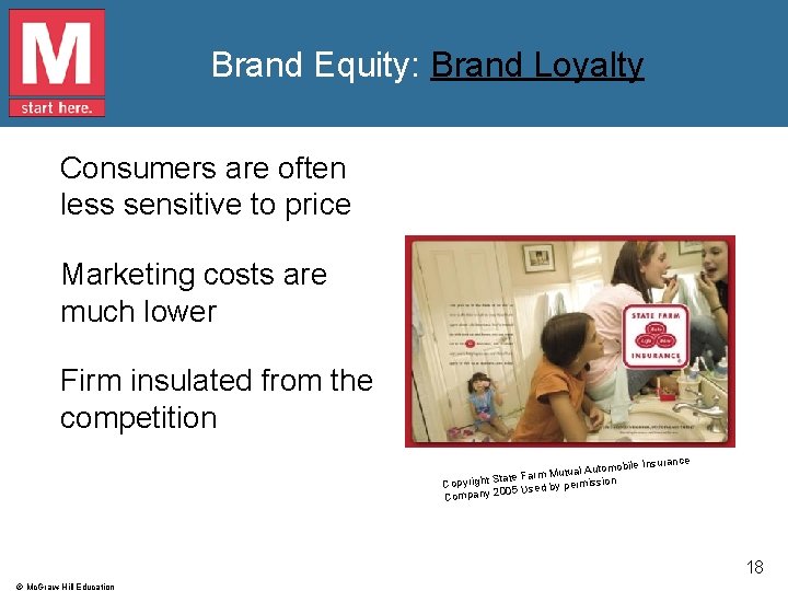 Brand Equity: Brand Loyalty Consumers are often less sensitive to price Marketing costs are