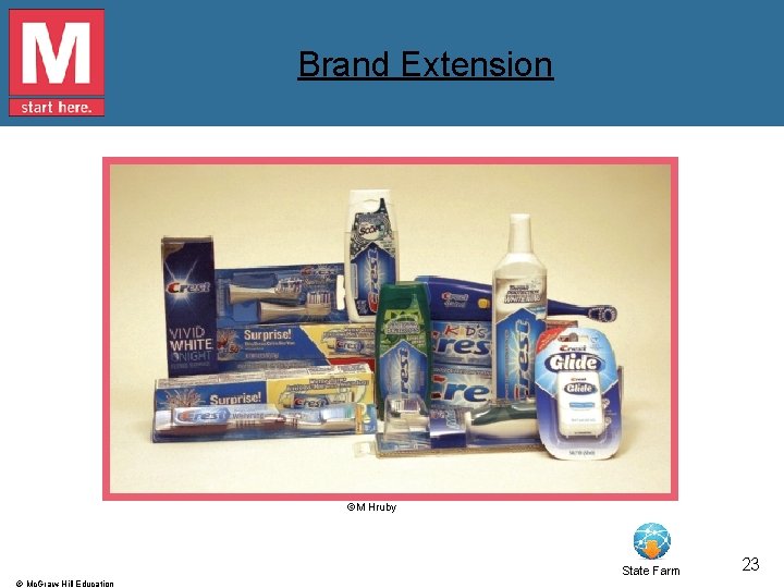 Brand Extension ©M Hruby State Farm © Mc. Graw-Hill Education 23 