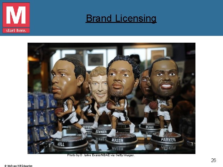 Brand Licensing Photo by D. larke Evans/NBAE via Getty Images. 26 © Mc. Graw-Hill