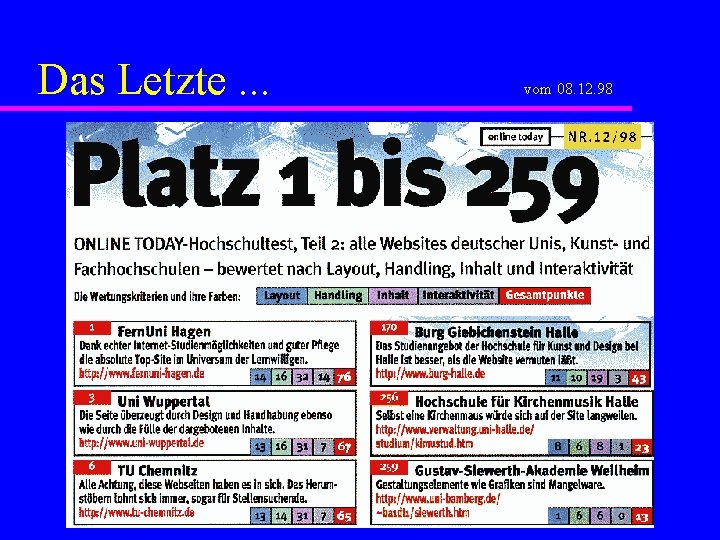 Das Letzte. . . vom 08. 12. 98 