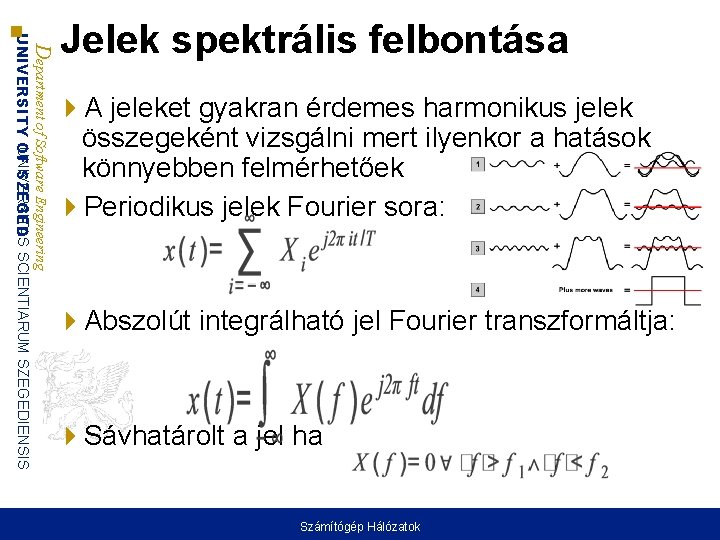 Department of Software Engineering UNIVERSITAS UNIVERSITY OF SZEGED SCIENTIARUM SZEGEDIENSIS Jelek spektrális felbontása A