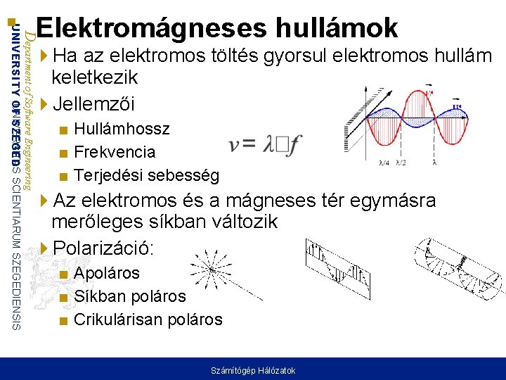 Department of Software Engineering UNIVERSITAS UNIVERSITY OF SZEGED SCIENTIARUM SZEGEDIENSIS Elektromágneses hullámok Ha az