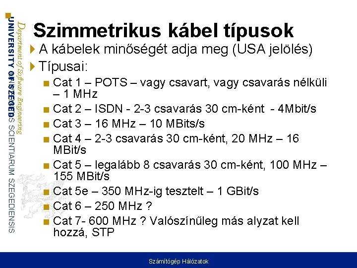 Department of Software Engineering UNIVERSITAS UNIVERSITY OF SZEGED SCIENTIARUM SZEGEDIENSIS Szimmetrikus kábel típusok A