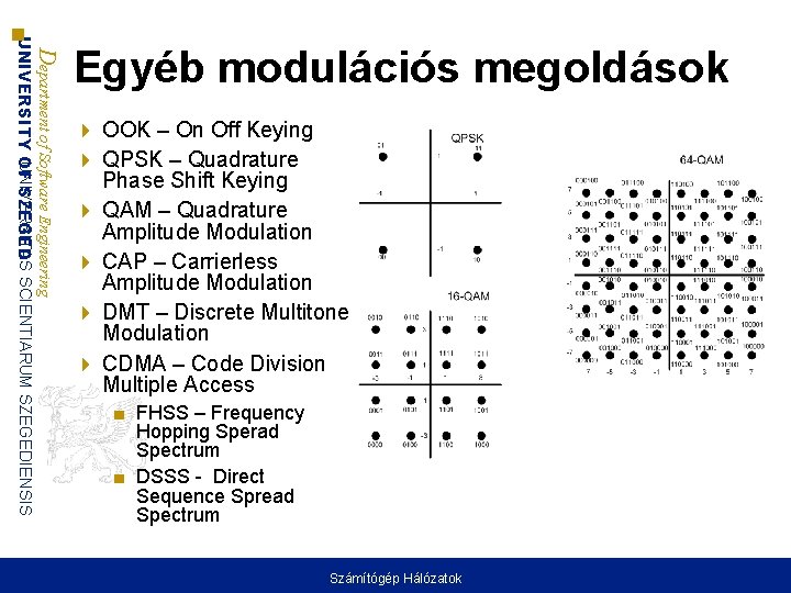 Department of Software Engineering UNIVERSITAS UNIVERSITY OF SZEGED SCIENTIARUM SZEGEDIENSIS Egyéb modulációs megoldások OOK