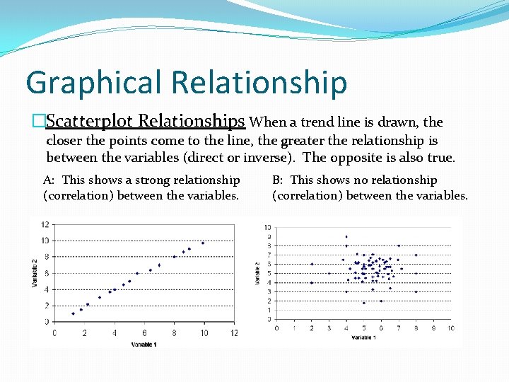 Graphical Relationship �Scatterplot Relationships When a trend line is drawn, the closer the points