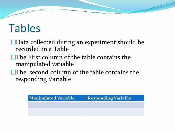 Tables �Data collected during an experiment should be recorded in a Table �The First