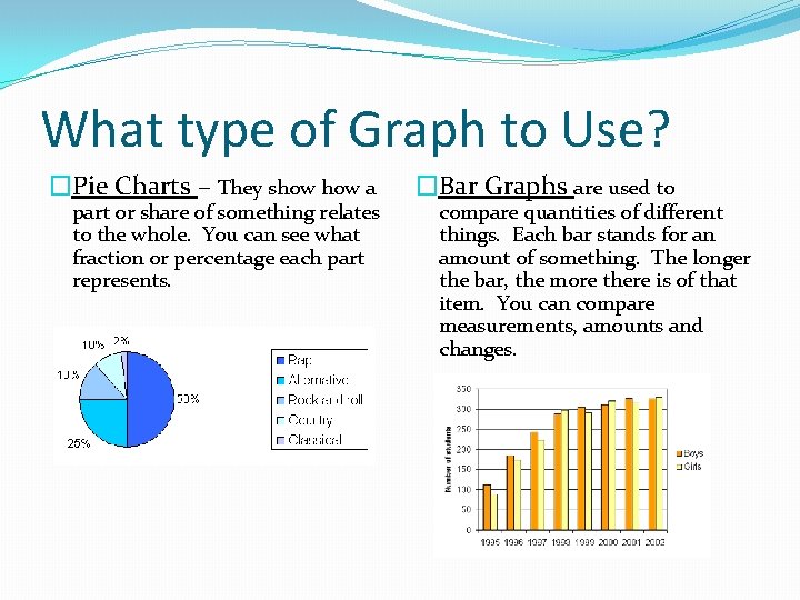 What type of Graph to Use? �Pie Charts – They show a part or