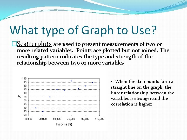 What type of Graph to Use? �Scatterplots are used to present measurements of two