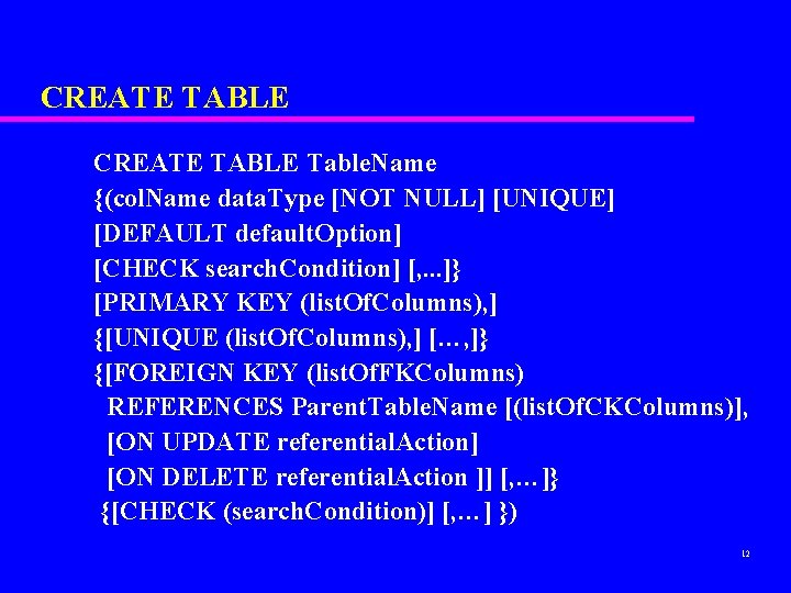 CREATE TABLE Table. Name {(col. Name data. Type [NOT NULL] [UNIQUE] [DEFAULT default. Option]