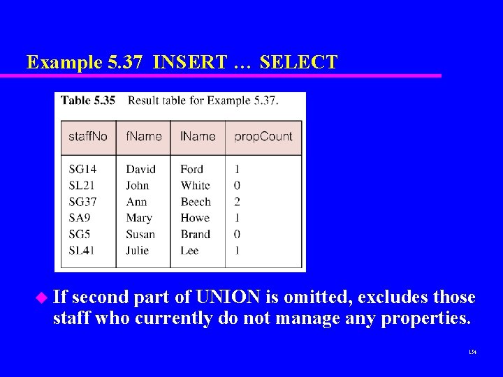 Example 5. 37 INSERT … SELECT u If second part of UNION is omitted,