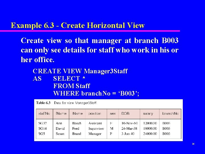 Example 6. 3 - Create Horizontal View Create view so that manager at branch