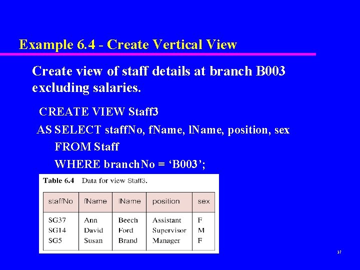 Example 6. 4 - Create Vertical View Create view of staff details at branch