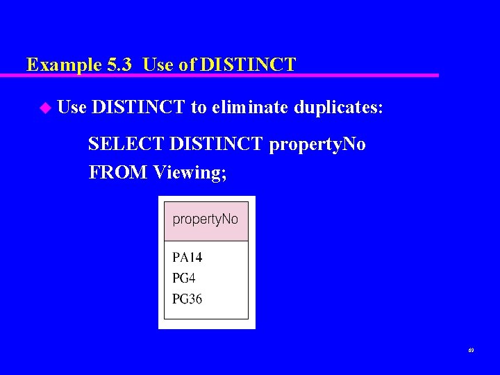 Example 5. 3 Use of DISTINCT u Use DISTINCT to eliminate duplicates: SELECT DISTINCT