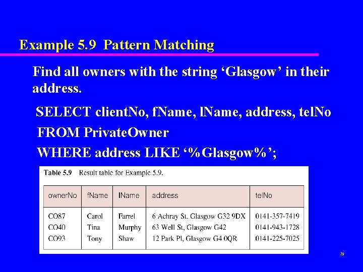 Example 5. 9 Pattern Matching Find all owners with the string ‘Glasgow’ in their