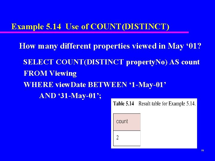 Example 5. 14 Use of COUNT(DISTINCT) How many different properties viewed in May ‘