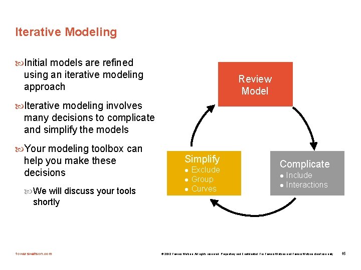 Iterative Modeling Initial models are refined using an iterative modeling approach Review Model Iterative