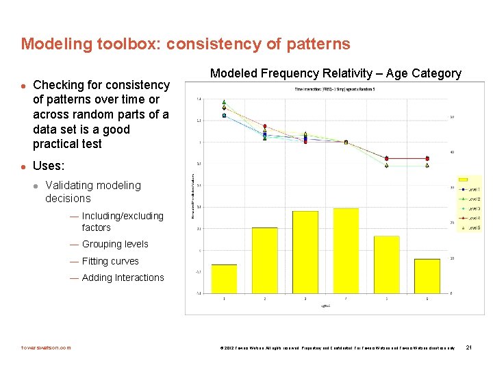 Modeling toolbox: consistency of patterns l l Checking for consistency of patterns over time