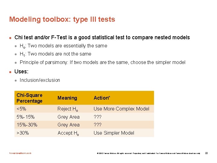 Modeling toolbox: type III tests l l Chi test and/or F-Test is a good