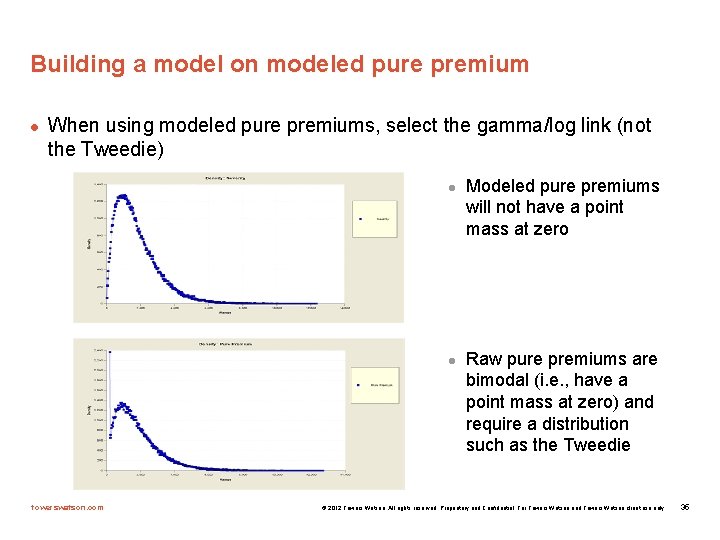 Building a model on modeled pure premium l When using modeled pure premiums, select