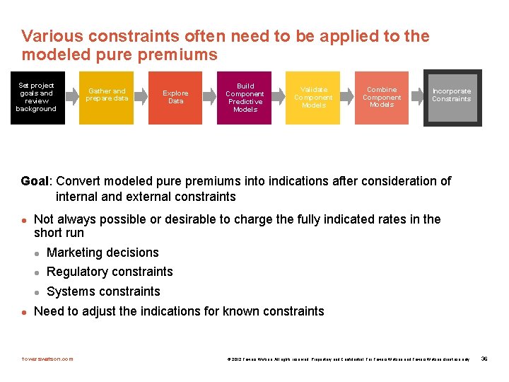 Various constraints often need to be applied to the modeled pure premiums Set project