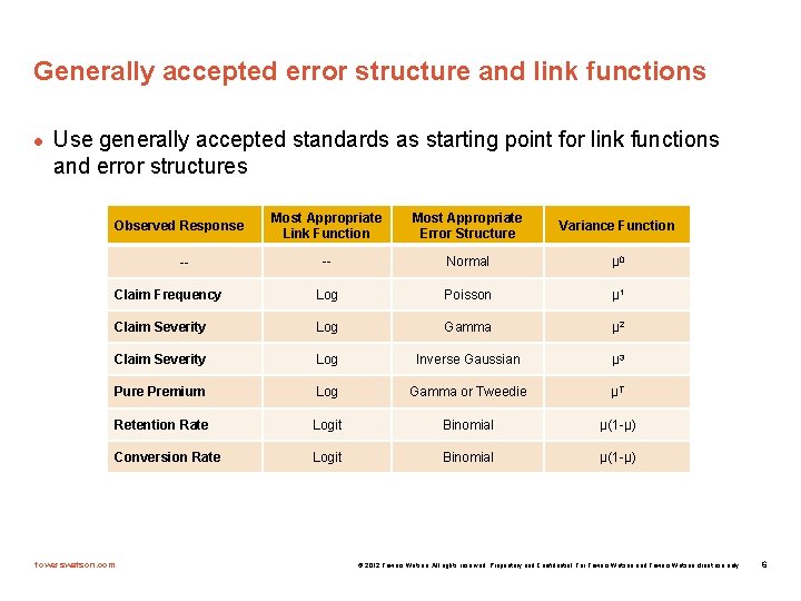 Generally accepted error structure and link functions l Use generally accepted standards as starting
