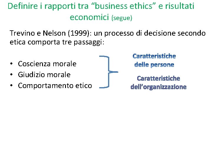 Definire i rapporti tra “business ethics” e risultati economici (segue) Trevino e Nelson (1999):