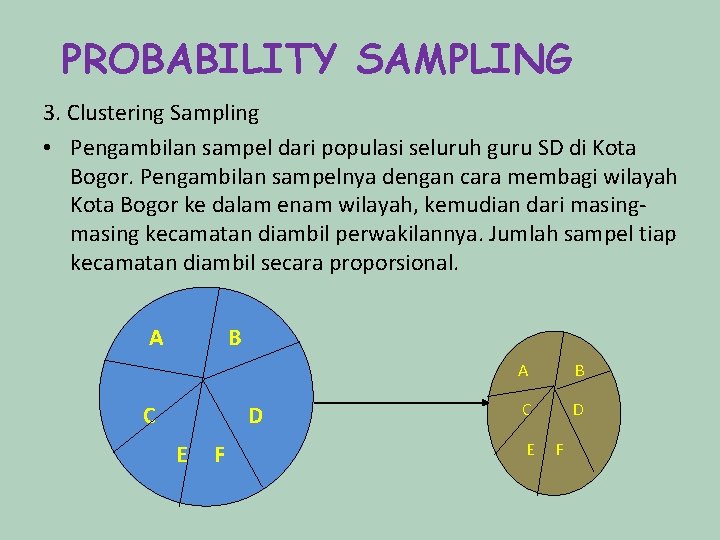 PROBABILITY SAMPLING 3. Clustering Sampling • Pengambilan sampel dari populasi seluruh guru SD di